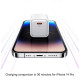 Адаптер мережевий Usams US-CC183 PD20W Single Port +QC3.0 White