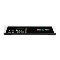 ДБЖ GreenVision GV-704-UPS-DC20-40W з підтримкою PoE 24/48V