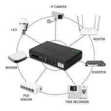 Full Energy BBGP-18W Mini UPS ДБЖ для роутерів/комутаторів