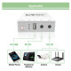 WGP mini UPS 5V/9V/12V 38.48WH 10400mA White ДБЖ для роутерів/комутаторів