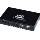 U2C A1ternativa LAN