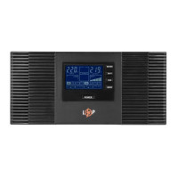 LogiсPower LPM-PSW-1500VA 1050Вт 10A/20A 12V з правильною синусоїдою ДБЖ
