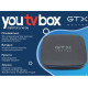 GEOTEX GTX-R2i S905W 2GB/16GB + передплата YouTV 13 місяців