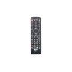 Пульт DVB-T2 Smart HL-115S, HL-115X