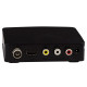 World Vision T54 DVB-T2