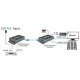 Подовжувач HDMI по TCP IP з аудіо екстрактором і IR реверсивним контролем