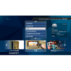 Сталкер Портал IPTV