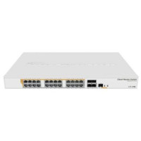 Комутатор 24 порти керований MikroTik CRS328-24P-4S+RM PoE
