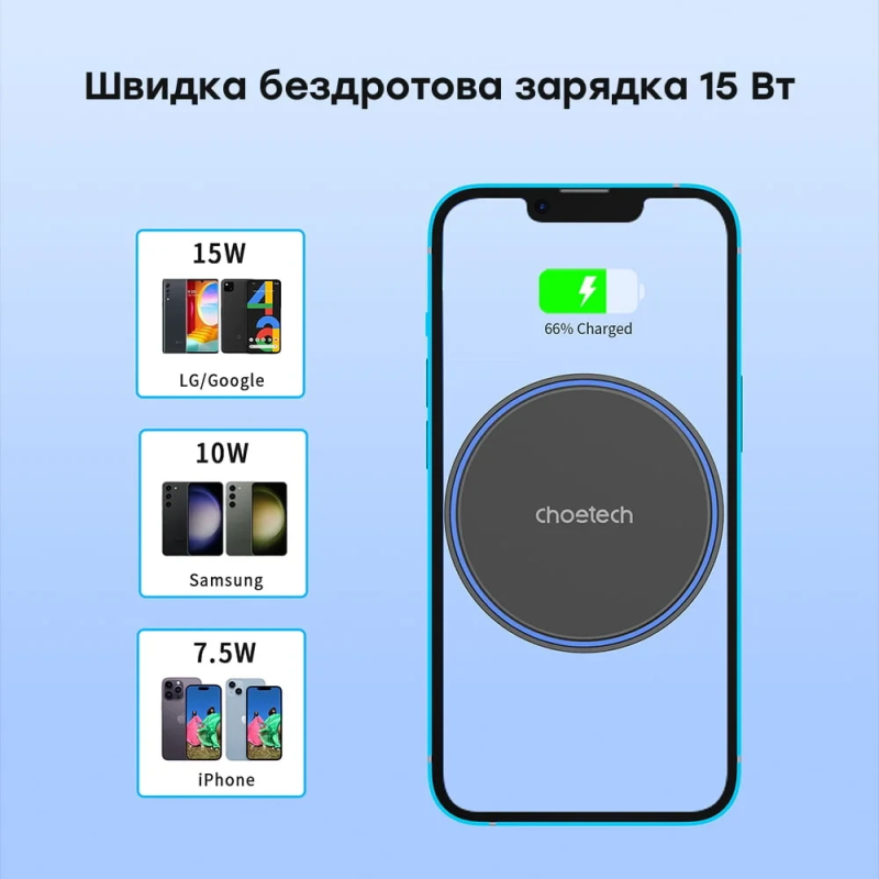 Автомобільний зарядний пристрій Choetech T205-F Black