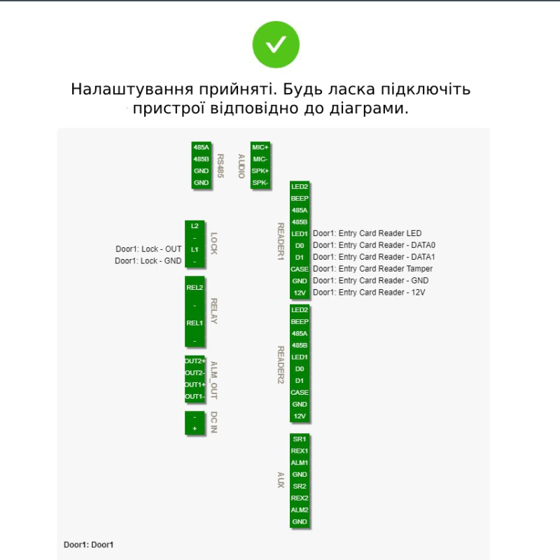 Контролер для двох дверей Dahua DHI-ASC3202B