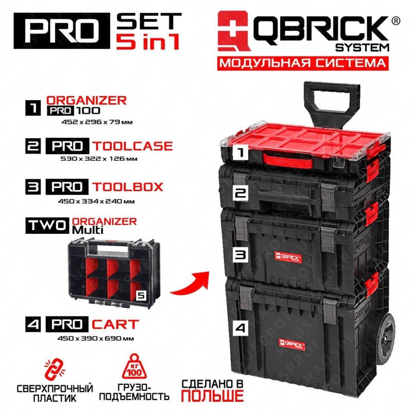 Ящик для інструментів QBRICK SYSTEM PRO SET 1 "5 в 1"