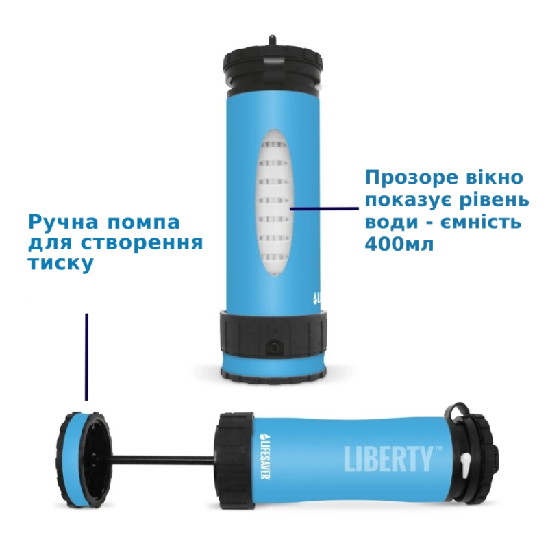 Портативна пляшка для очищення води LifeSaver Liberty Blue