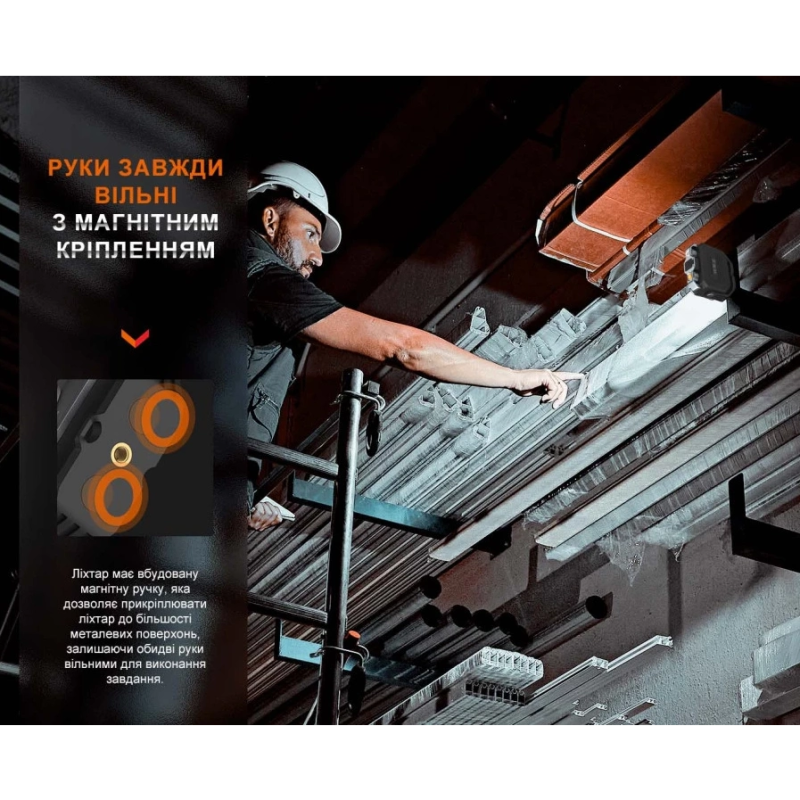 Ліхтар багатофункціональний з функцією Powerbank (10 000 мА•г) Fenix CL28R