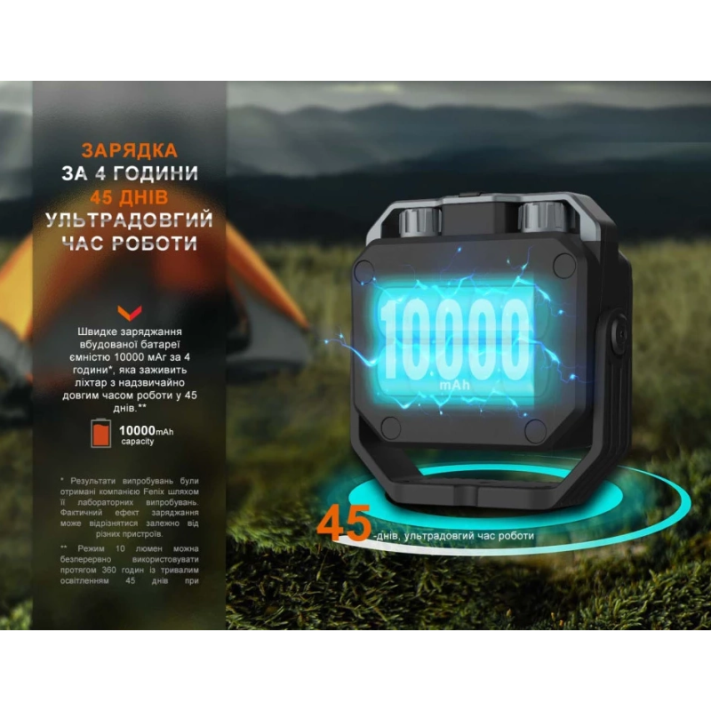 Ліхтар багатофункціональний з функцією Powerbank (10 000 мА•г) Fenix CL28R