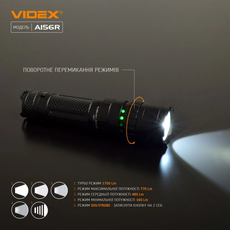 Ліхтар світлодіодний VIDEX VLF-A156R 1700лм IP68