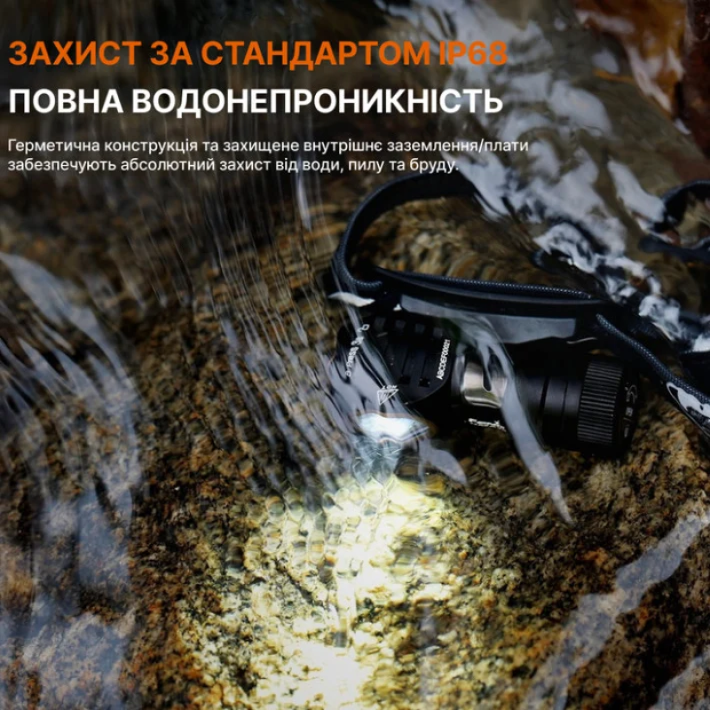 Ліхтар налобний чорний Fenix HM53R