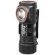 Налобний ліхтарик Fenix Scout Pro (HM50R V2.0)