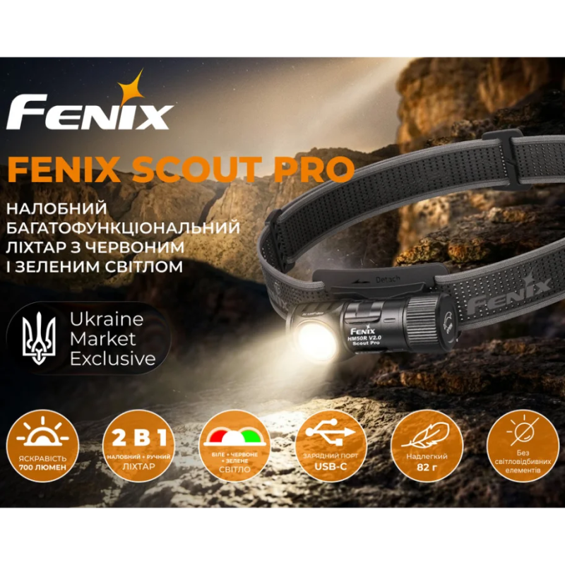 Налобний ліхтарик Fenix Scout Pro (HM50R V2.0)