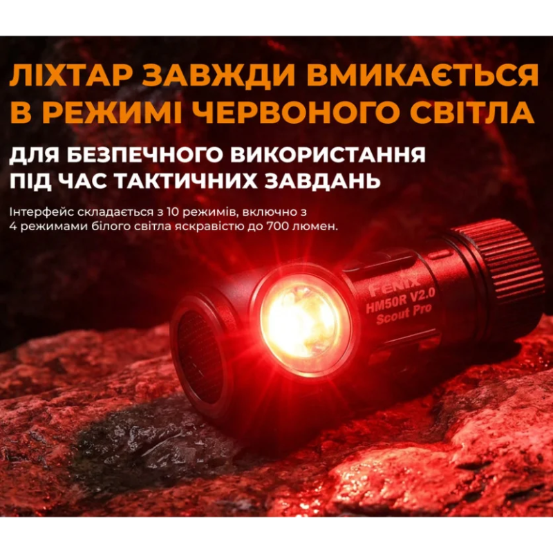 Налобний ліхтарик Fenix Scout Pro (HM50R V2.0)