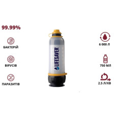 Портативна пляшка для очищення води LifeSaver Bottle