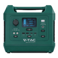 V-TAC VT-303N 300 Вт LiFePO4 — портативне джерело живлення 19,2 В