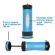 Портативна пляшка для очищення води LifeSaver Liberty Black