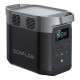 Зарядна станція EcoFlow DELTA 2 портативна