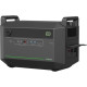 Зарядна станція HYXiPower HYX-EA1000 1000Вт