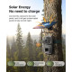 4G фотопастка SECTEC ST-CH808 GPS 7800mAh, сонячна панель, GPS