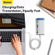Baseus Superior USB-C 100W 2м Moon White – купити, ціна, доставка по Україні | 