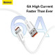 Baseus Superior USB-C 100W 2м Moon White – купити, ціна, доставка по Україні | 