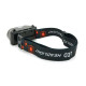 Налобний ліхтарик Voltronic KX-1804 White + Red 18650 Type-C
