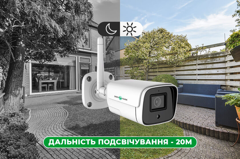 Вулична IP камера відеоспостереження — захист території 24/7
